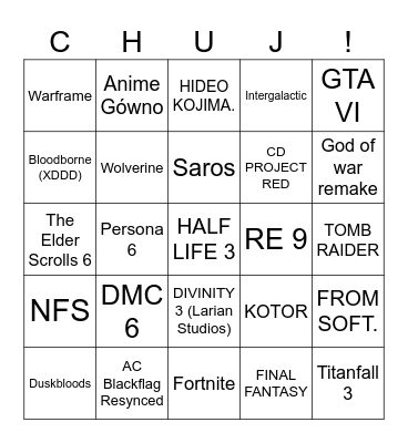 GAME AWARDS 2025 Bingo Card