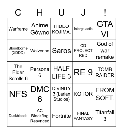 GAME AWARDS 2025 Bingo Card