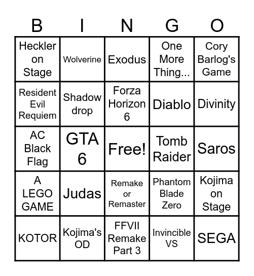 The Game Awards 2025 Bingo Card