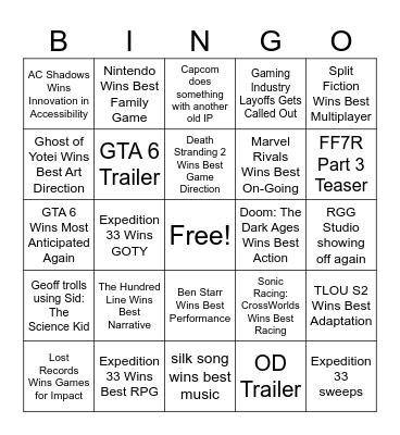 The Game Awards 2025 Bingo Card