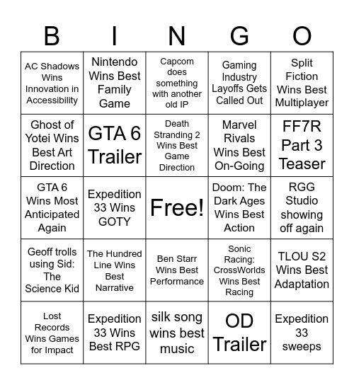 The Game Awards 2025 Bingo Card