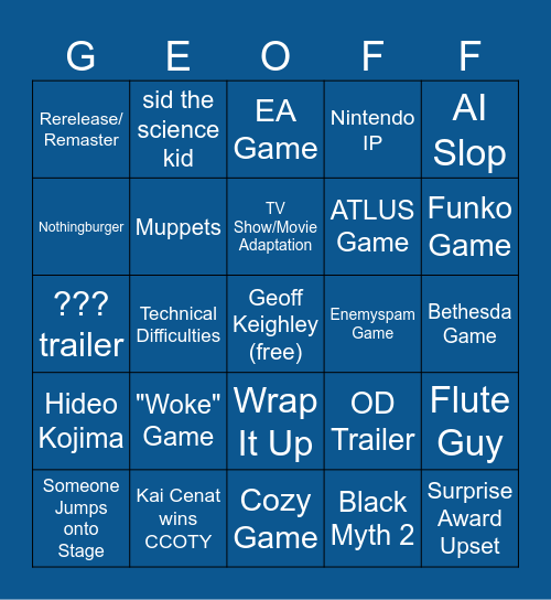 The Game Awards 2025 Geoff Keighley Bingo Card