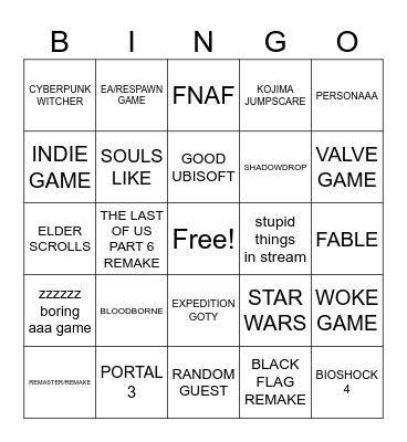 THE GAME AWARDS 2025 Bingo Card