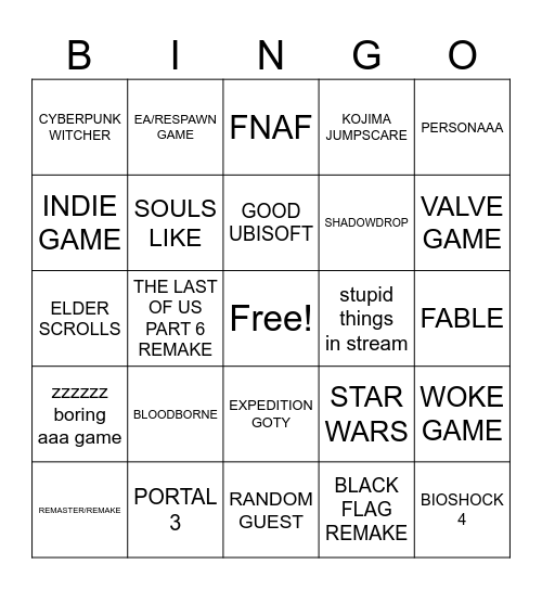 THE GAME AWARDS 2025 Bingo Card