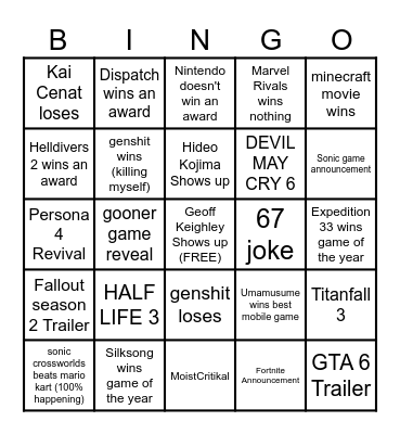 THE GAME AWARDS 2025 BINGO Card