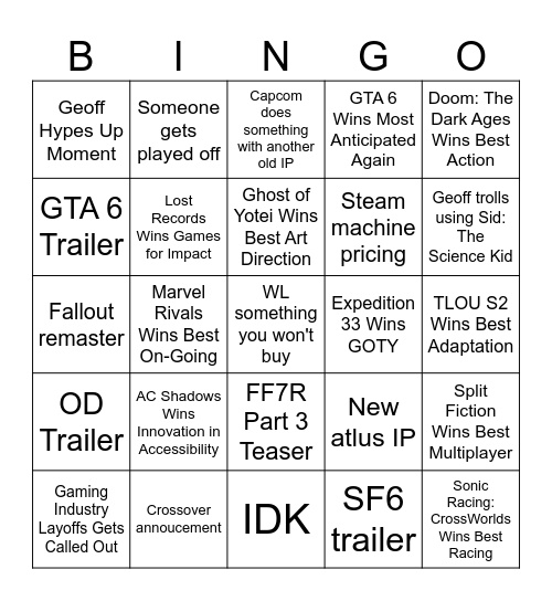 The Game Awards 2025 Bingo Card