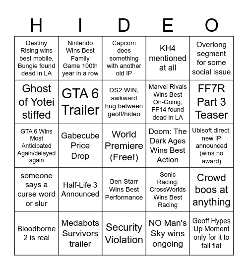 TGA 2025 (The Horror Won't End) Bingo Card
