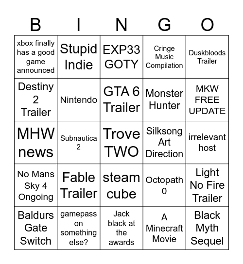 Game Awards Bingo Card
