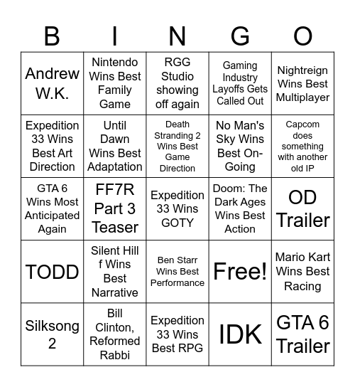 The Game Awards 2025 Bingo Card