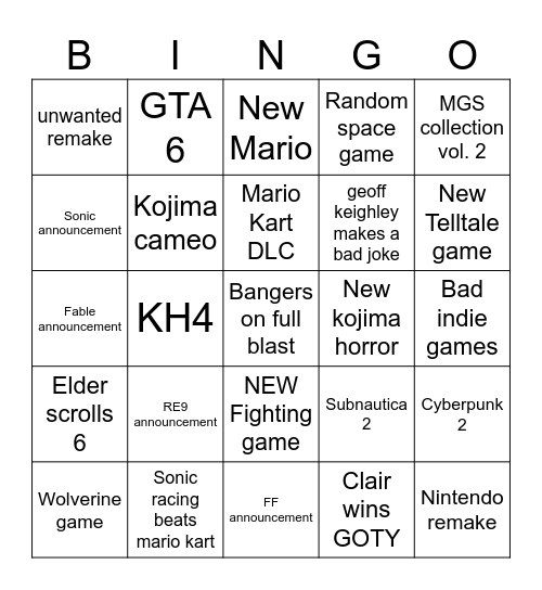 Game Awards 2025 Bingo Card