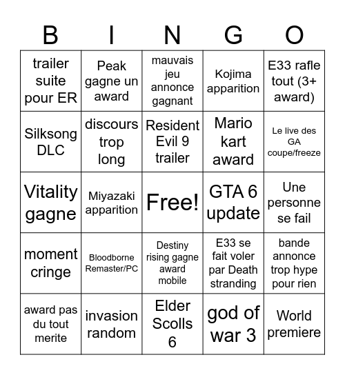 Game Awards 2025 Bingo Card