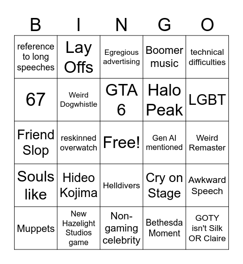 Game Awards 2025 Bingo Card