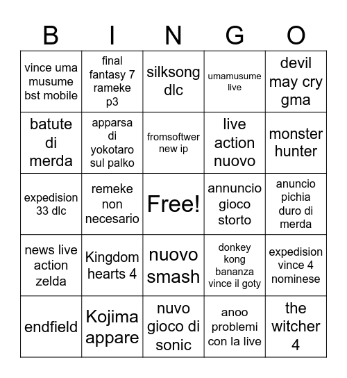 goty 2025 Bingo Card