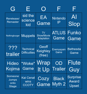 The Game Awards 2025 Geoff Keighley Bingo Card