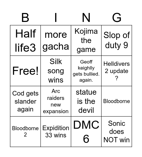 The no game awards Bingo Card