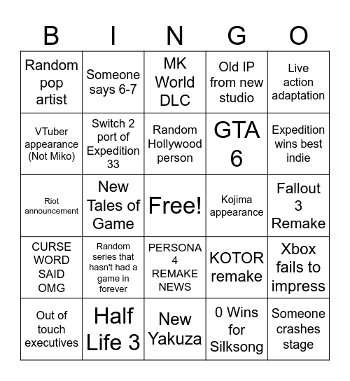 Game Awards 2025 Bingo Card