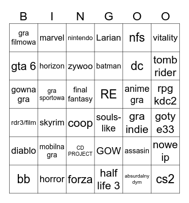 The Game Awards 2025 Bingo Card