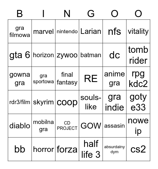 The Game Awards 2025 Bingo Card