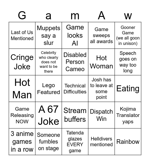 Game Awards 2025 Bingo Card