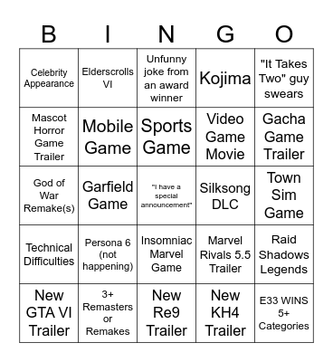 Game Awards 2025 (Tippy) Bingo Card