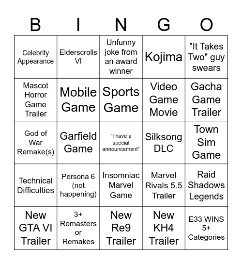 Game Awards 2025 (Tippy) Bingo Card