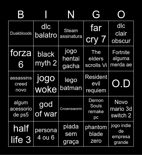 THE GAME AWARDS 2025 Bingo Card