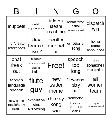 Game Awards 2025 Bingo Card