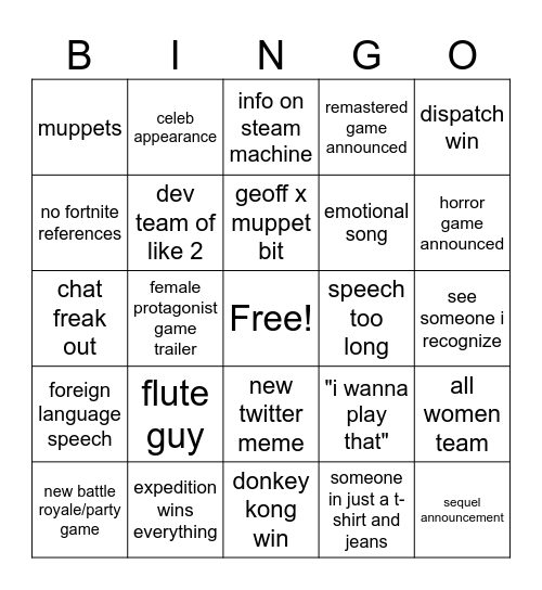 Game Awards 2025 Bingo Card