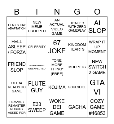 GAME AWARDS 2025 Bingo Card