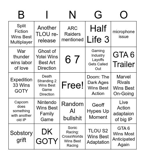 The Game Awards 2025 Bingo Card
