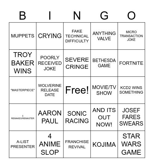 GAME AWARD BINGO Card