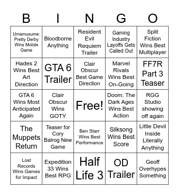 The Game Awards 2025 Bingo Card
