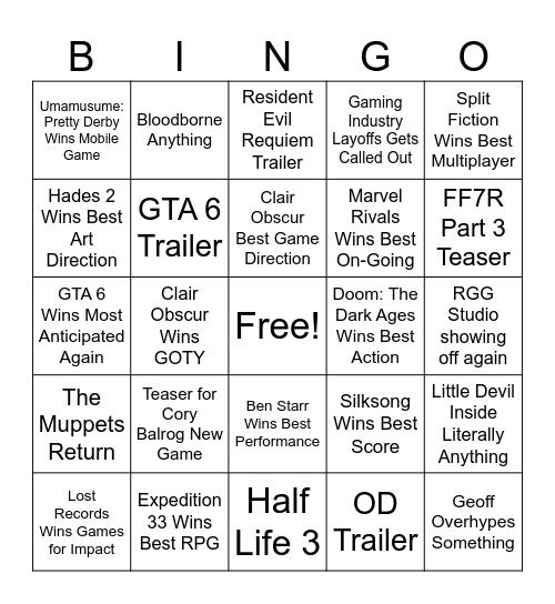 The Game Awards 2025 Bingo Card