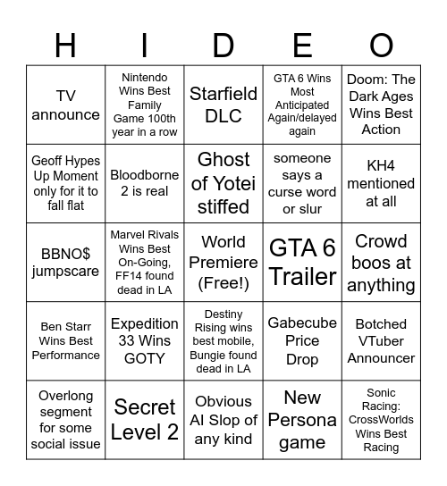 TGA 2025 (The Horror Won't End) Bingo Card