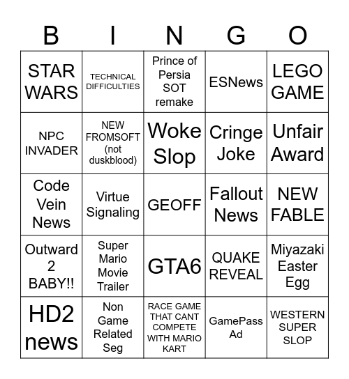 Game Awards 2025 Bingo Card