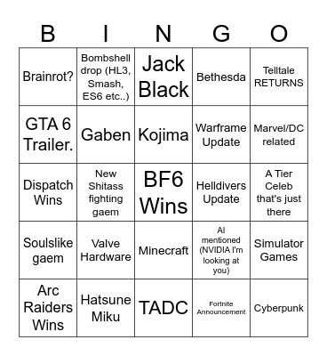 The Game Awards Bingo Sponsored by Refridgerator thoughts created by sayleph Bingo Card