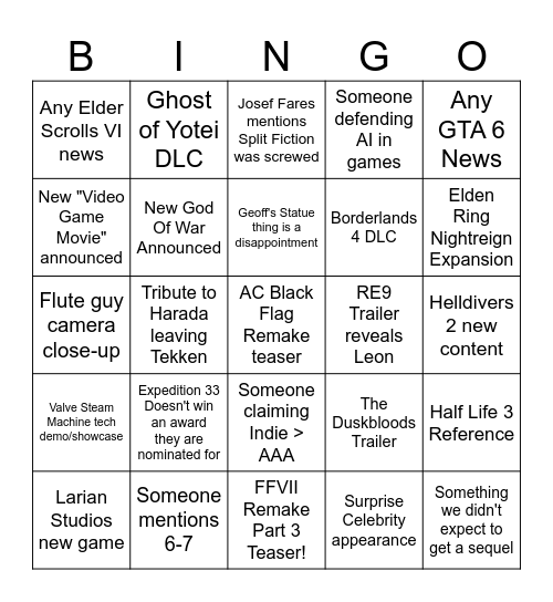 The Game Awards 2025 Bingo Card