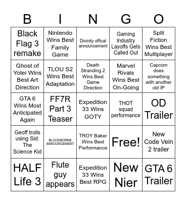 The Game Awards 2025 Bingo Card