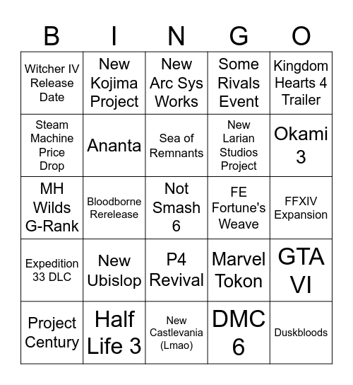 Game Awards 2025 Bingo Card