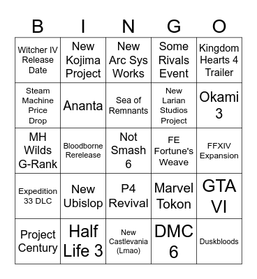 Game Awards 2025 Bingo Card