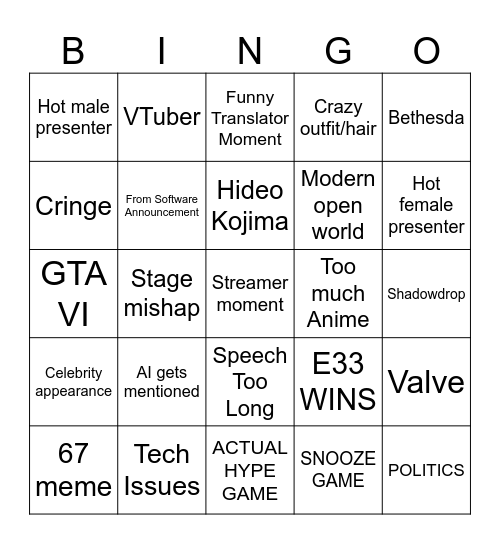 GAME AWARDS 2025 Bingo Card