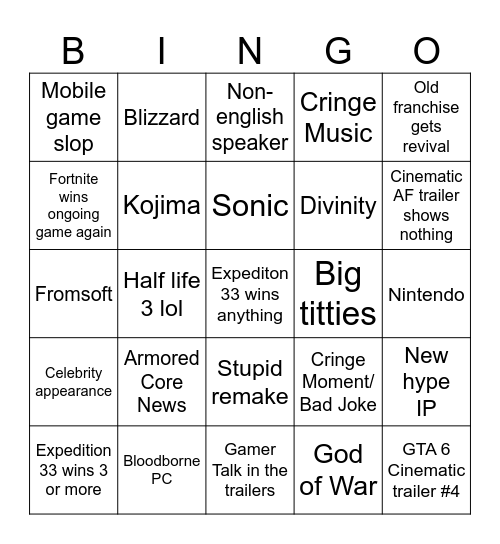 The Game Awards 2025 Bingo Card