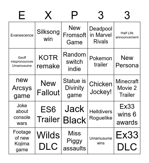 The Game Awards Bingo Card