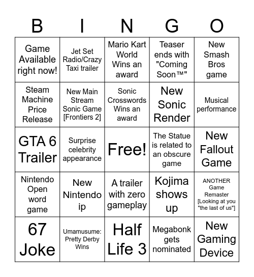 Game Awards Bingo Card