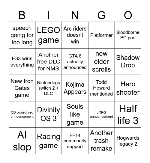 game awards 2025 Bingo Card