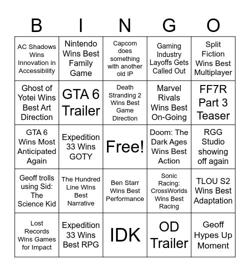 The Game Awards 2025 Bingo Card