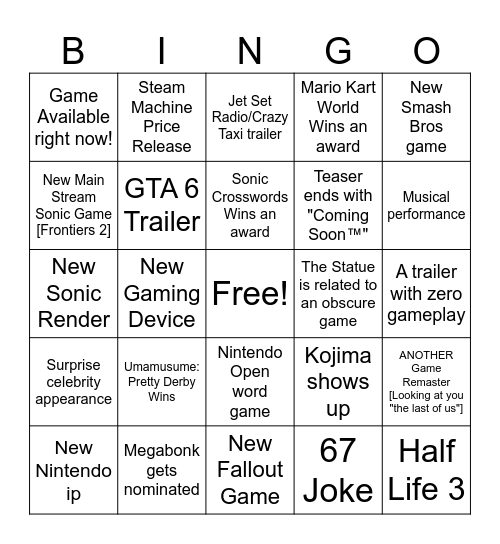 Game Awards Bingo Card