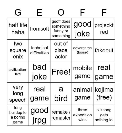 the the game awards's Bingo Card