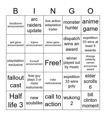 game awards 2025 Bingo Card