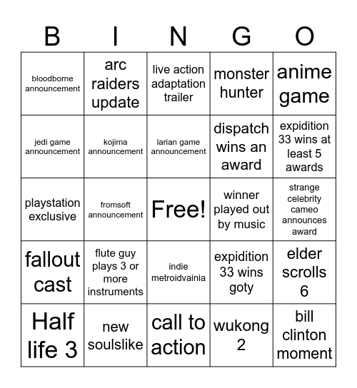 game awards 2025 Bingo Card